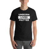 Unborn Lives Matter